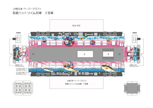 忍者ハットリくん列車