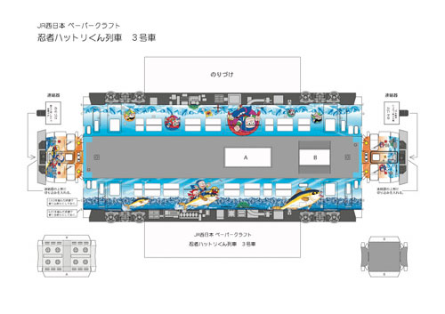 忍者ハットリくん列車